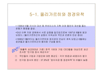 현대 러시아 올리가르히-6