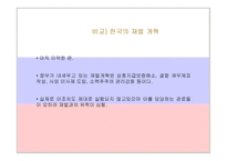 현대 러시아 올리가르히-14