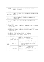 BSC에 대한 이해 BSC&Strategymaps-5