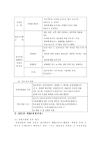 BSC에 대한 이해 BSC&Strategymaps-6