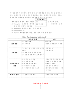 BSC에 대한 이해 BSC&Strategymaps-7