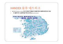 물류관리론 HANDEX-7
