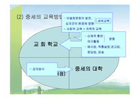 교육방법의 혁신과 교육공학의 활용 보고서-3
