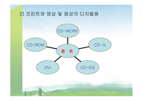교육방법의 혁신과 교육공학의 활용 보고서-8