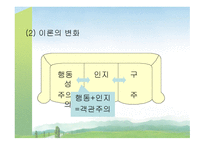 교육방법의 혁신과 교육공학의 활용 보고서-13