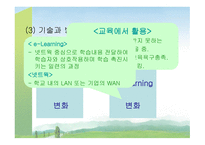 교육방법의 혁신과 교육공학의 활용 보고서-15