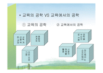 교육방법의 혁신과 교육공학의 활용 보고서-20