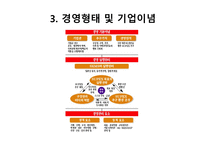SK㈜에너지기업 조사-5