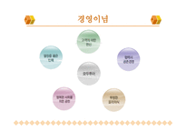 국외여행업 레포트-16