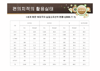 편의치적의 이해-6