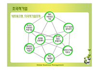 다국적 기업에서 초국적기업으로-7