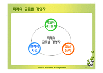 다국적 기업에서 초국적기업으로-10