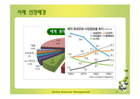 다국적 기업에서 초국적기업으로-14