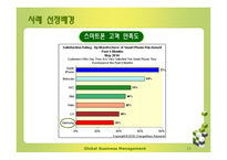 다국적 기업에서 초국적기업으로-17