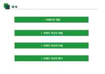 브랜드 자산 강력한 브랜드의 구축 및 관리-2