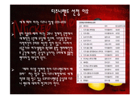 서비스 기업의 우수사례연구 디즈니 중심 물류관리론-3