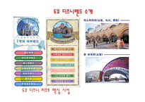 서비스 기업의 우수사례연구 디즈니 중심 물류관리론-6