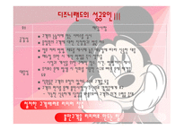 서비스 기업의 우수사례연구 디즈니 중심 물류관리론-15