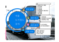 서울 도시철도공사기업분석 보고-2