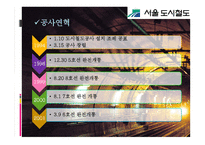 서울 도시철도공사기업분석 보고-5
