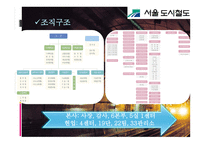 서울 도시철도공사기업분석 보고-6
