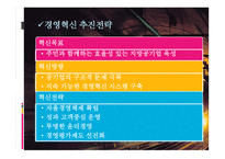 서울 도시철도공사기업분석 보고-12