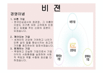 정관장 기업분석-5