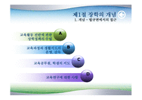 장학론 레포트-4