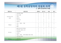 장학론 레포트-11
