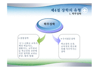 장학론 레포트-15