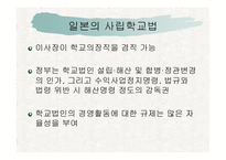 사립학교법 레포트-15