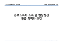 근로소득자 소득별 연말정산 환급 최적화 조건-1