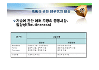 기술 개론 거시 조직론-18
