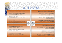 CJ홈쇼핑 정보화 전략계획 ISP-8