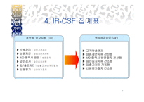 CJ홈쇼핑 정보화 전략계획 ISP-9