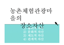 농촌체험관광마을의 장소 자산과 유형-6