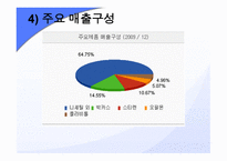 동아제약기업분석 보고서-9