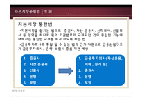 자본시장 통합법-3