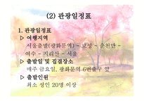 여행사 실무론 국내관광상품 만들기-6