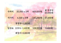 여행사 실무론 국내관광상품 만들기-9