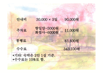 여행사 실무론 국내관광상품 만들기-13