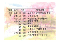 여행사 실무론 국내관광상품 만들기-16