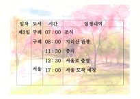 여행사 실무론 국내관광상품 만들기-17