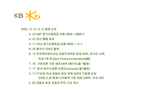 국민은행 기업소개 및 합병 시사점-4