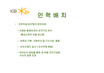 국민은행 기업소개 및 합병 시사점-14