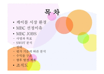 MBCJOBS경영 조직론-2