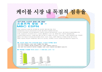 MBCJOBS경영 조직론-5