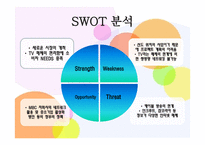 MBCJOBS경영 조직론-10