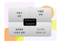 MBCJOBS경영 조직론-11