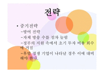 MBCJOBS경영 조직론-14